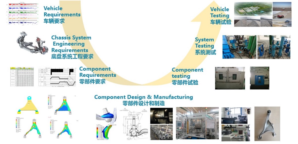 新聞中心技術服務 驅動信息傳播的技術引擎