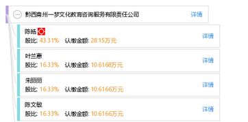 黔西南州一夢(mèng)文化教育咨詢服務(wù)有限責(zé)任公司 以專業(yè)服務(wù)賦能教育夢(mèng)想
